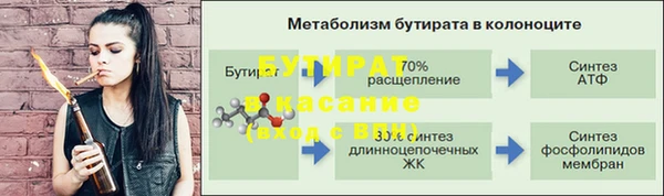 круглые Балахна